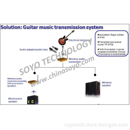 Electronical Instrument Music Transmission System